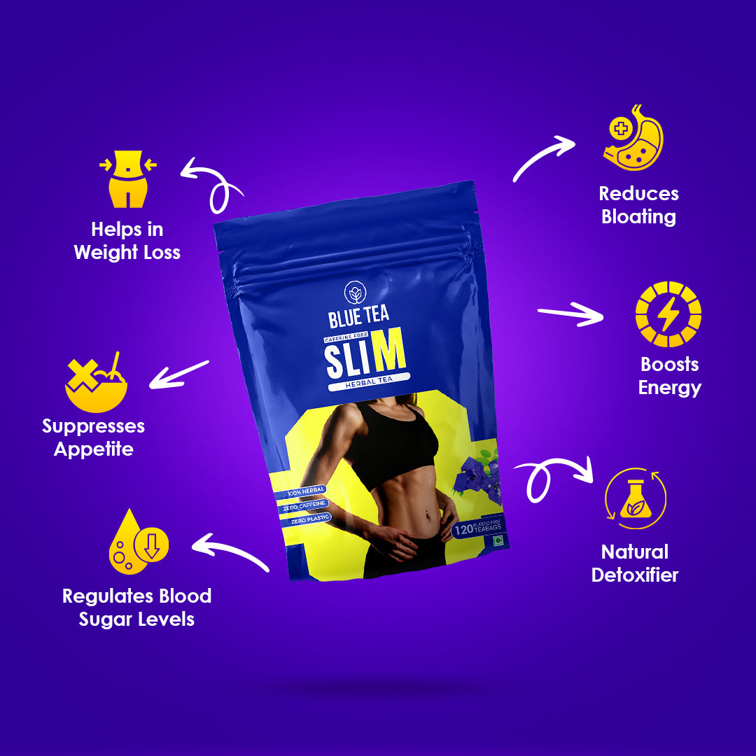 Slim Herbal Tea - 120 Tea Bags