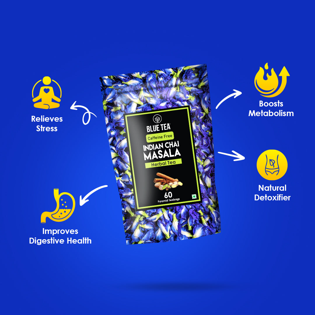 Served on Indigo Airlines - Indian Chai Masala (Calming Blue Tea) - 60 Teabags