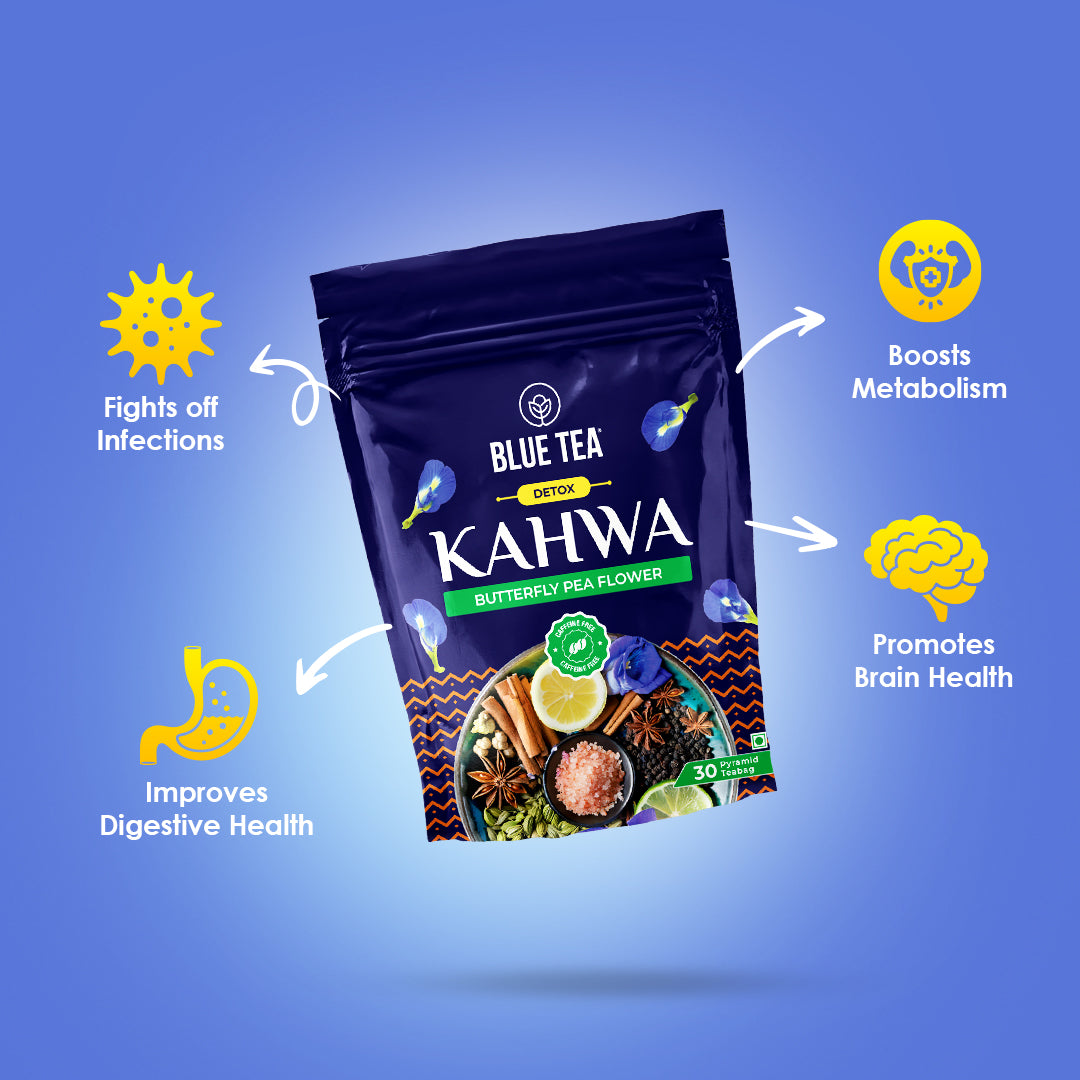 Detox Kahwa combo Pack - 60 PTB | 30 Teabags Each