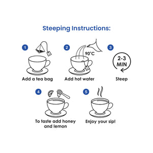 butterfly pea flower tea