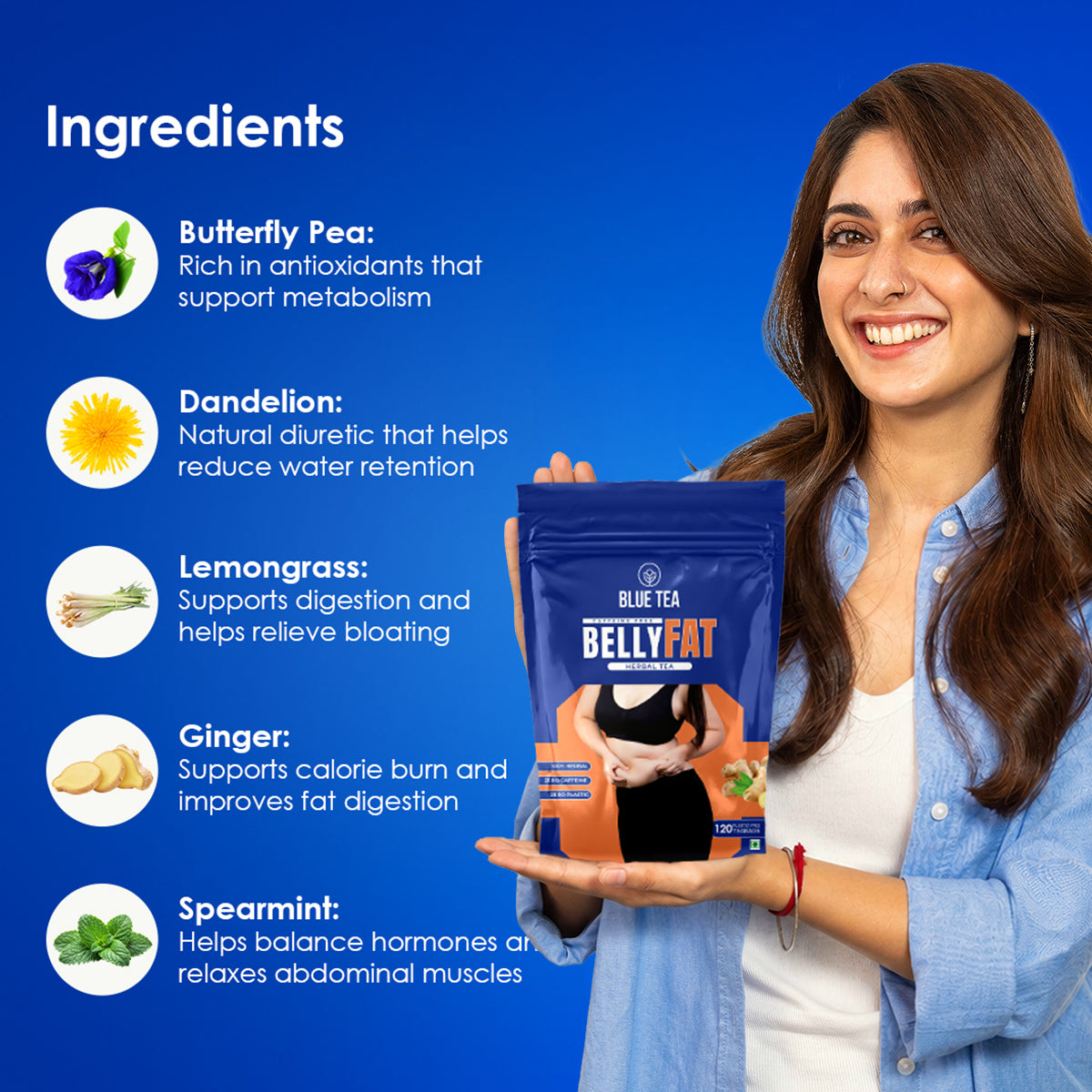 Belly Fat Monthly Pack - 120 Tea Bags