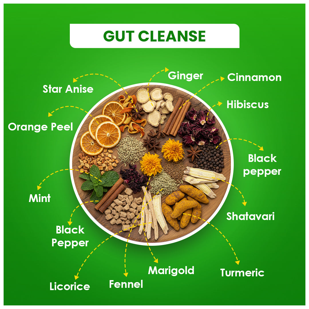 Gut Cleanse Herbal Tea - 60 Tea Bags