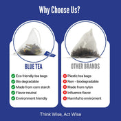 butterfly pea flower tea