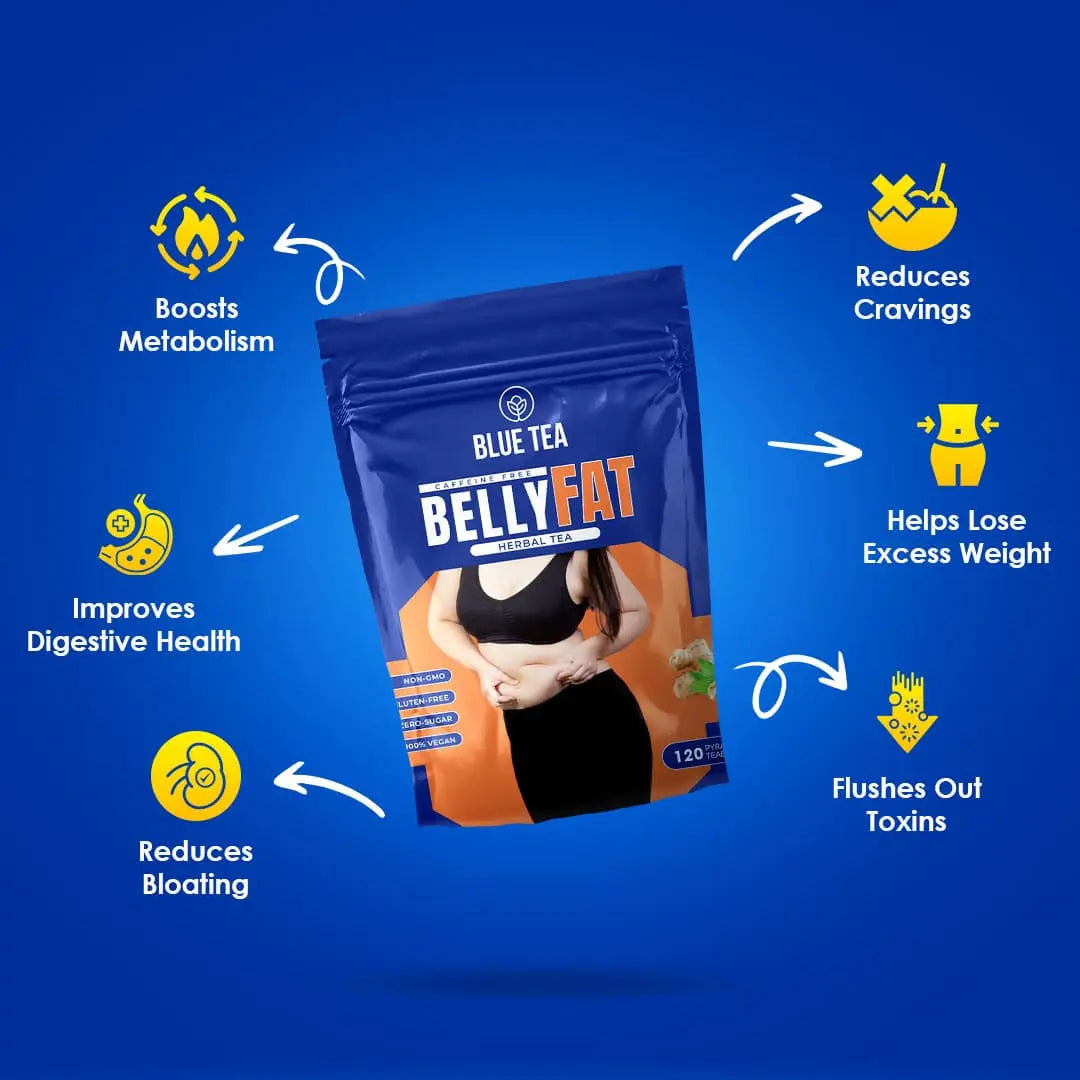 Belly Fat Monthly Pack - 120 Tea Bags