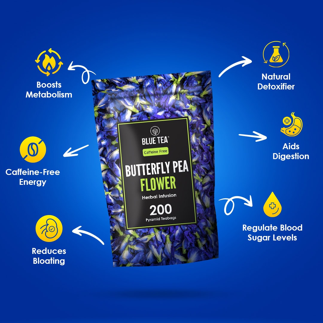 Butterfly pea Flower Tea