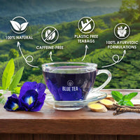 belly fat tea