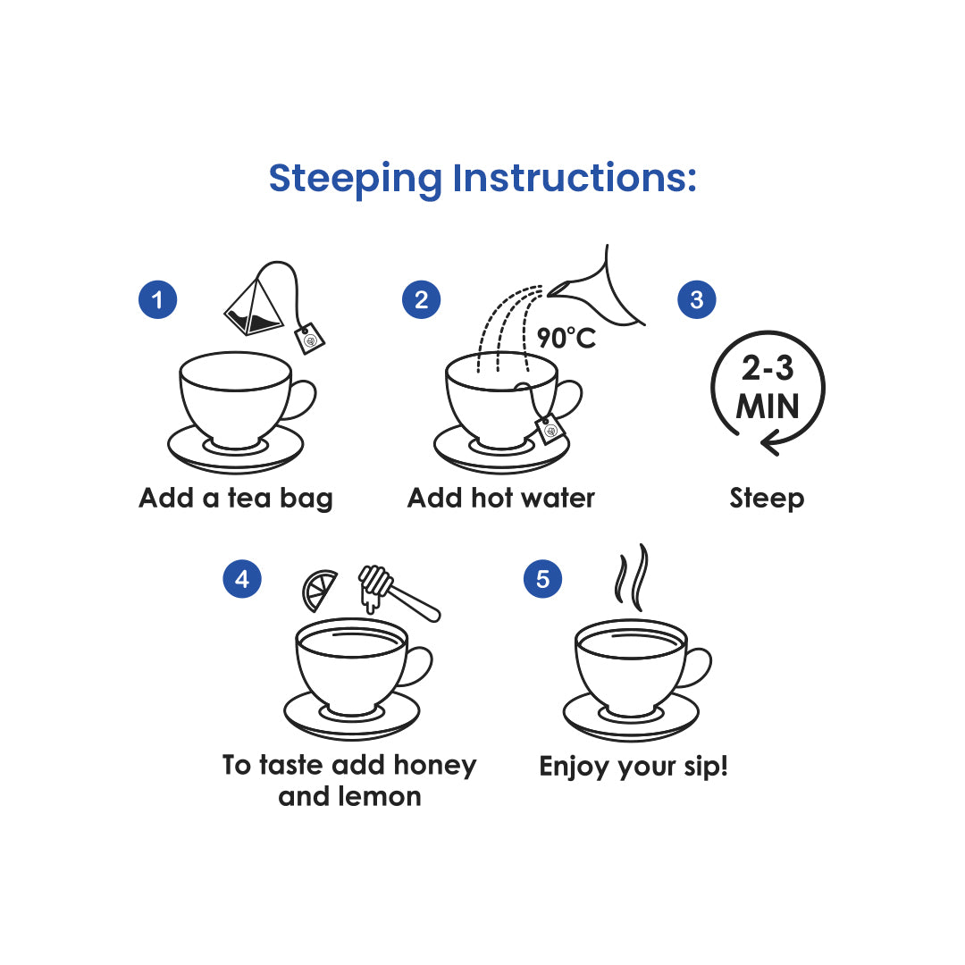 butterfly pea flower tea