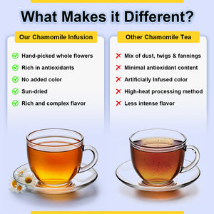 chamomile tea