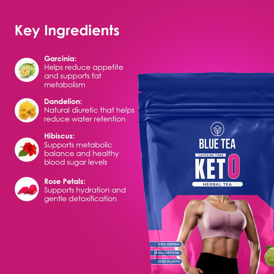 Keto Herbal Tea  - 30 Tea Bags