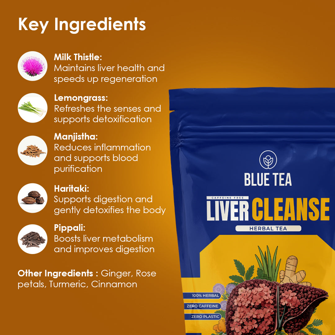 Liver Tea Label Liver Cleanse Tea - Natural liver Detox Tea - 60 Tea Bags – Blue Tea ...