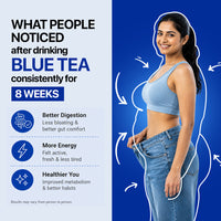 Belly Fat Herbal Tea - 90 Tea Bags