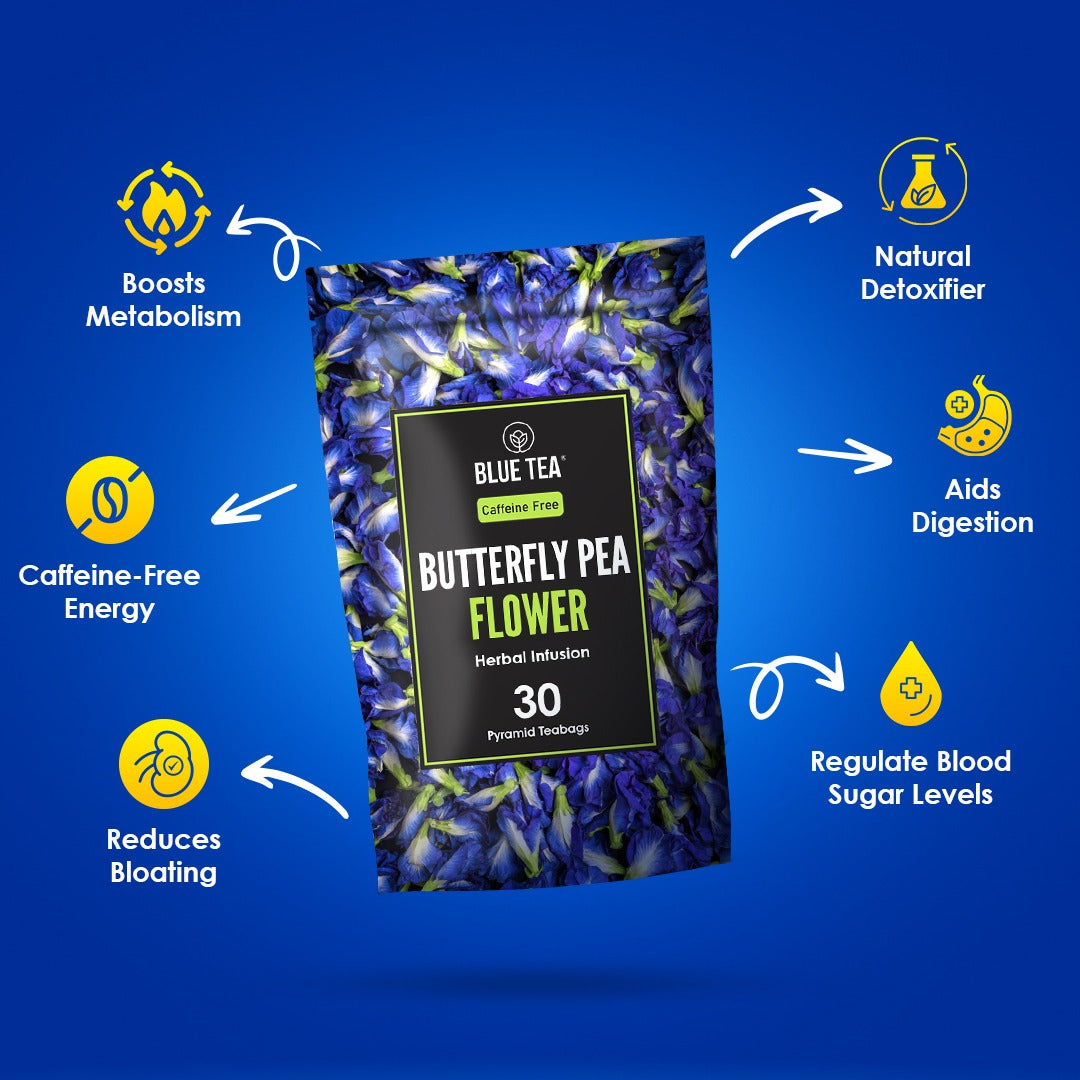 Butterfly Pea Flower Herbal Tea - 30 Teabags
